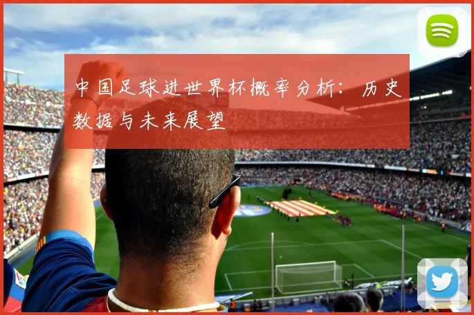 中国足球进世界杯概率分析：历史数据与未来展望